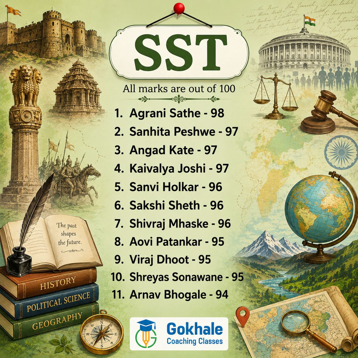 SST1