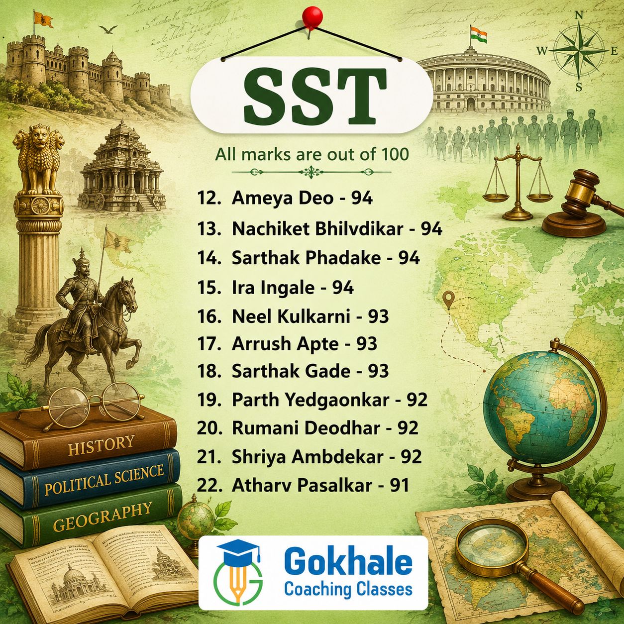 SST2